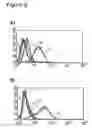 Fig. 25 - Method for identifying antigen specific b cells