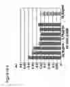 Fig. 35 - Method for identifying antigen specific b cells