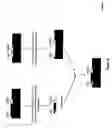 Fig. 10 - Enzymes and enzymic processes