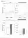 Fig. 09 - METHODS OF INCREASING PRODUCTION OF SECONDARY METABOLITES BY MANIPULATING METABOLIC PATHWAYS THAT INCLUDE METHYLMALONYL-COA