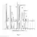Fig. 08 - Methods for the preparation, isolation and purification of epothilone B, and x-ray crystal structures of epothilone B