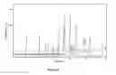Fig. 16 - Methods for the preparation, isolation and purification of epothilone B, and x-ray crystal structures of epothilone B