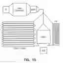 Fig. 15 - DEVICES AND METHODS FOR PHARMACOKINETIC-BASED CELL CULTURE SYSTEM