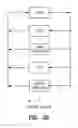 Fig. 22 - DEVICES AND METHODS FOR PHARMACOKINETIC-BASED CELL CULTURE SYSTEM