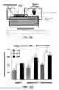 Fig. 24 - DEVICES AND METHODS FOR PHARMACOKINETIC-BASED CELL CULTURE SYSTEM