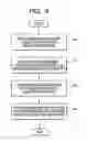 Fig. 10 - Target substance analysis apparatus and determination software update method
