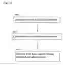 Fig. 13 - Method of constructing artificial cell tissue and base material therefor