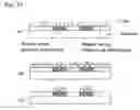 Fig. 14 - Method of constructing artificial cell tissue and base material therefor