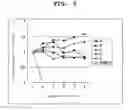 Fig. 04 - Method of calibrating ligand specificity