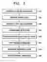 Fig. 04 - Flip-chip nitride light emitting device and method of manufacturing thereof