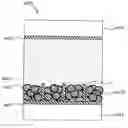 Fig. 01 - Electrochemical cell structure and method of fabrication