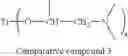 Fig. 11 - Metal compound, material for thin film formation, and process of forming thin film