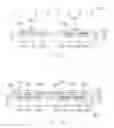Fig. 05 - Manufacturing method of thin film transistor including implanting ions through polysilicon island and into underlying buffer layer
