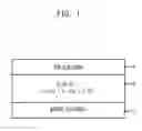 Fig. 02 - Method for fabricating capacitor in semiconductor device