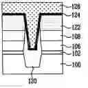 Fig. 01 - Method of manufacturing flash memory device