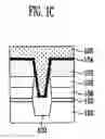 Fig. 03 - Method of manufacturing flash memory device