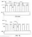 Fig. 08 - Self-aligned pitch reduction