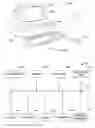 Fig. 11 - Self-aligned pitch reduction