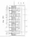 Fig. 33 - Semiconductor devices and methods of fabricating the same