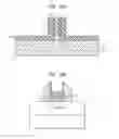 Fig. 19 - Structure and method for manufacturing strained FINFET