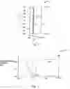 Fig. 02 - Controlled process and resulting device