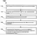 Fig. 01 - Plasma implantation of deuterium for passivation of semiconductor-device interfaces