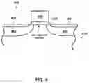 Fig. 05 - Plasma implantation of deuterium for passivation of semiconductor-device interfaces