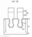 Fig. 08 - Method for fabricating semiconductor device having flask type recess gate