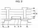 Fig. 03 - Semiconductor devices and methods of manufacturing semiconductor devices