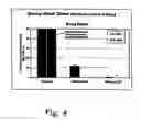Fig. 05 - Process sequence for photoresist stripping and cleaning of photomasks for integrated circuit manufacturing