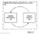 Fig. 09 - Self-aligned pitch reduction