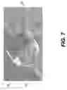 Fig. 08 - Methods for fabricating nanocoils