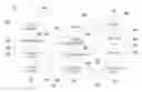 Fig. 01 - WATER SAFETY DEVICE