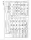 Fig. 03 - Webbing for a seat belt