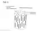 Fig. 04 - Webbing for a seat belt