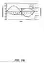 Fig. 16 - Apparatus for evaluating the quality of a lapping plate