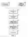 Fig. 02 - Methods, systems and devices for assisted discovery in bluetooth enabled devices