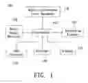 Fig. 02 - Radio interference indicator