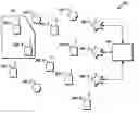 Fig. 01 - Method and apparatus for interference mitigation for multi-radio systems in wireless networks