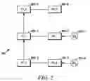 Fig. 03 - Method and apparatus for interference mitigation for multi-radio systems in wireless networks