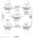 Fig. 07 - Method and apparatus for interference mitigation for multi-radio systems in wireless networks