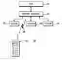 Fig. 01 - Corruption detection of digital hardware configuration
