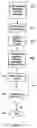 Fig. 03 - Utilizing metadata to improve the access of entertainment content