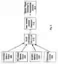 Fig. 07 - Utilizing metadata to improve the access of entertainment content
