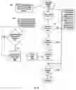 Fig. 09 - Utilizing metadata to improve the access of entertainment content