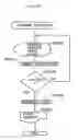 Fig. 89 - Portable communicator