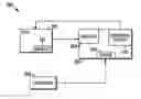 Fig. 01 - Human-machine interface for a portable electronic device