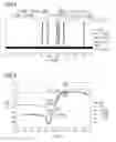 Fig. 04 - Filter arrangement and method for filtering a signal