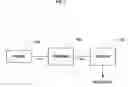 Fig. 02 - Telephony terminal
