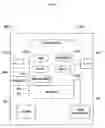 Fig. 04 - Telephony terminal